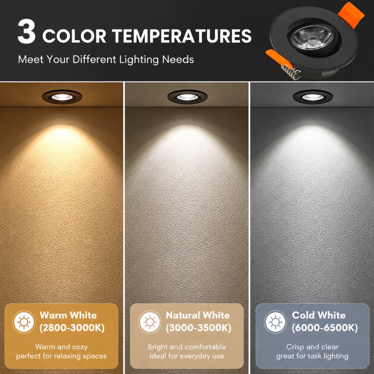 JOYINLED Adjustable LED Recess - Commercial Kitchen Ceiling recension och pris
