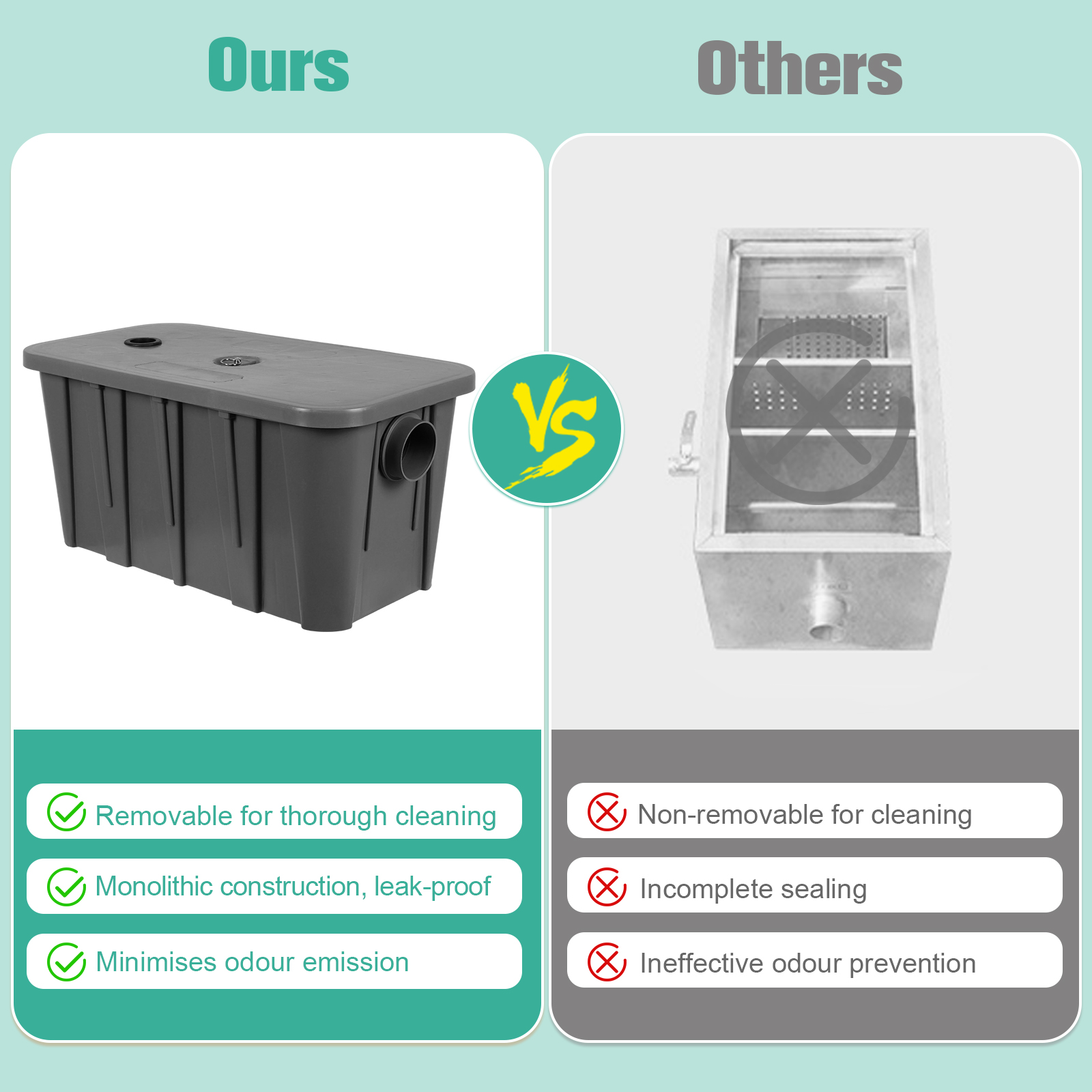 Commercial Grease Interceptor  - Commercial Kitchen Grease Interceptor recension och pris