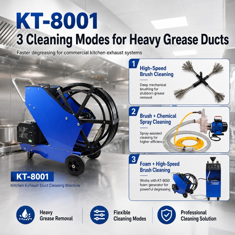 Commercial Kitchen Grease Duct - Commercial Kitchen Grease Cleaner recension och pris