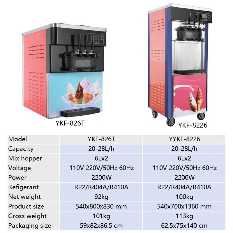 Fully Automatic 20~28L/h Soft  - Soft Serve Ice Cream Machine recension och pris