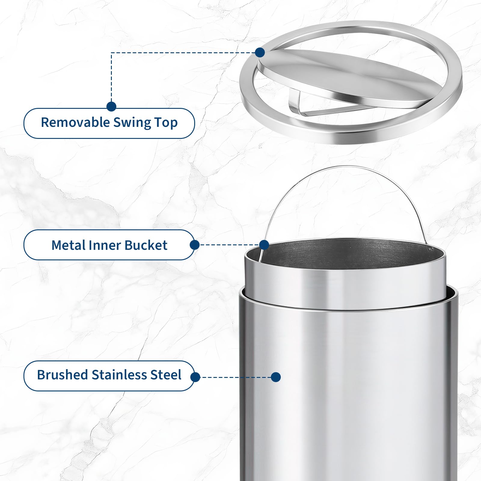 13 Gallon Round Trash Can, Sta - Commercial Kitchen Garbage Can recension och pris