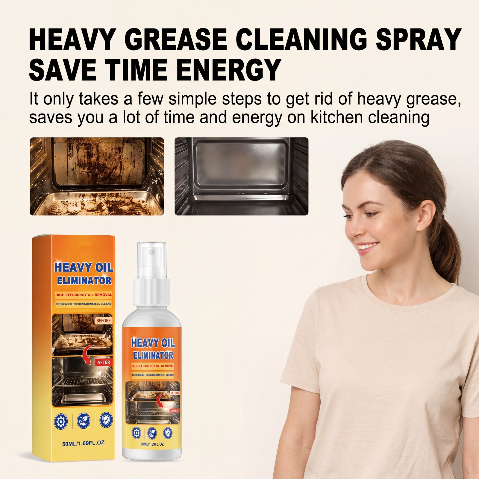 Kitchen Grease Cleaning Spray  - Commercial Kitchen Grease Cleaner recension och pris