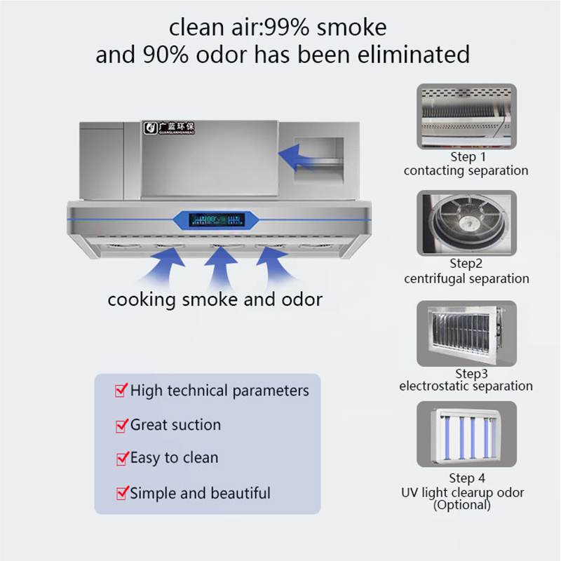 Commercial Electric Hotel Kitc - Commercial Kitchen Ceiling recension och pris